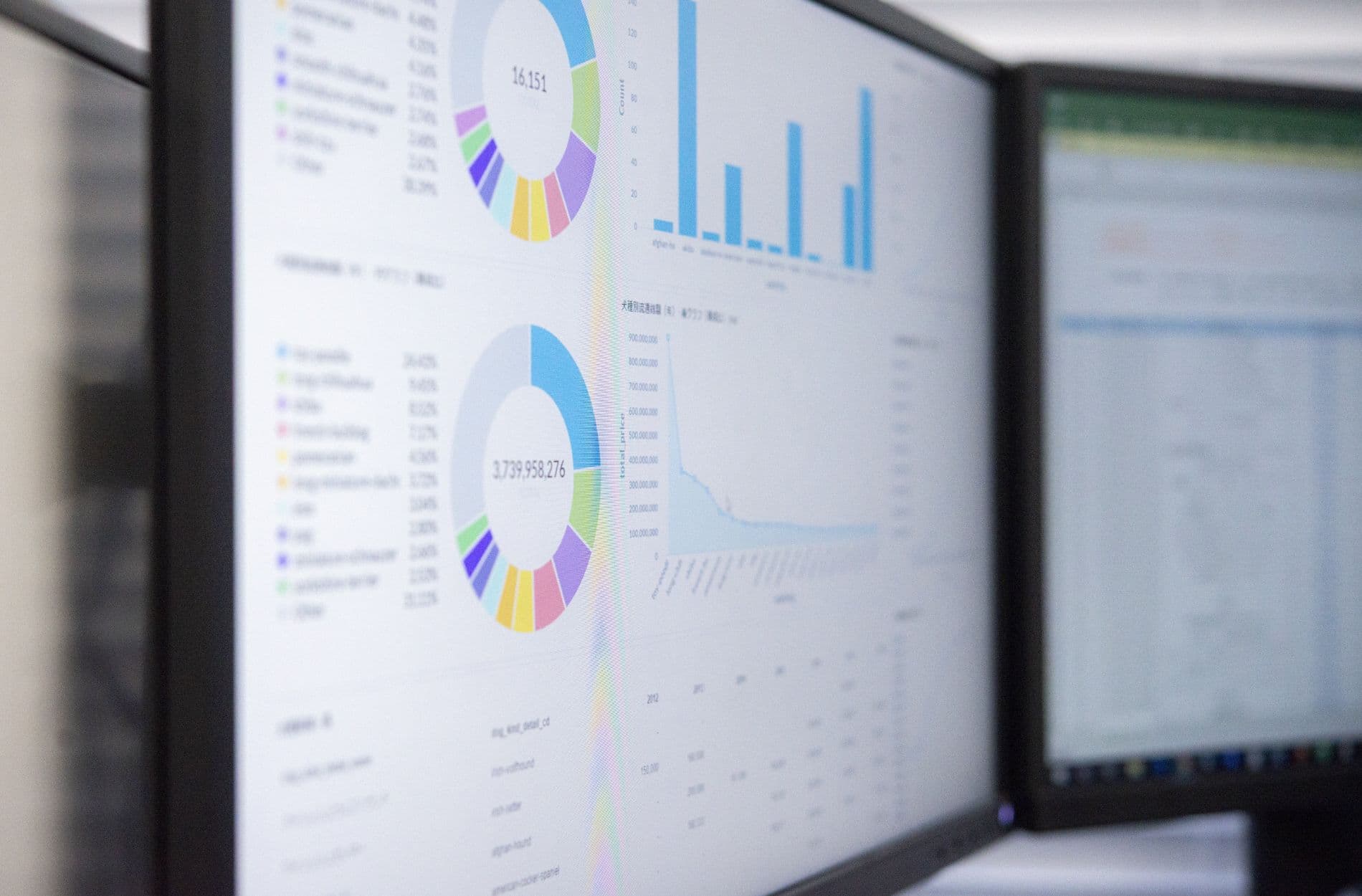 Before Buying Dashboard Software, Map Your Hidden Workflows