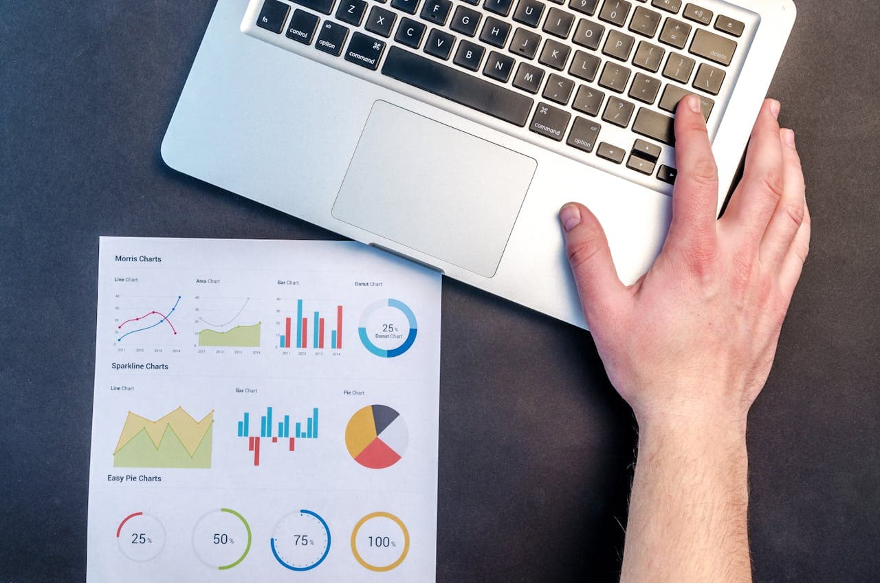 Summer Checkpoints for a Business Analytics Dashboard